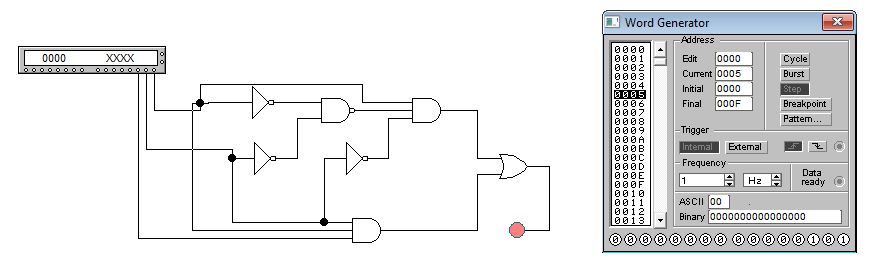 Lab Report: Digital Logic Circuit Simulation with Electronics Workbench