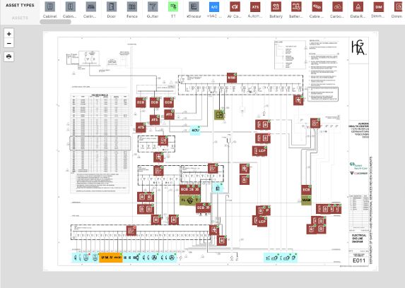 Electrical Infrastructure Overview