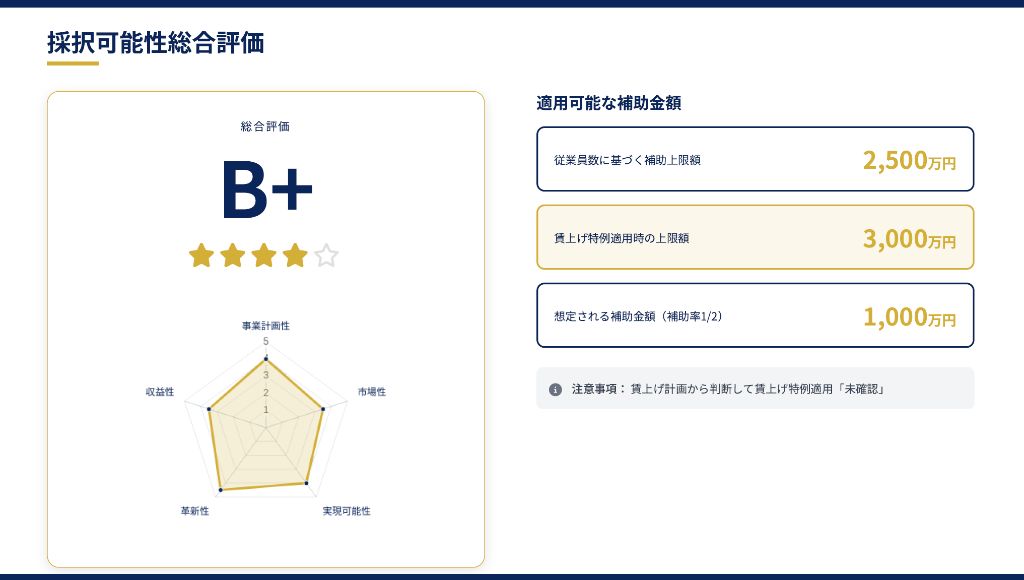 診断レポートサンプル