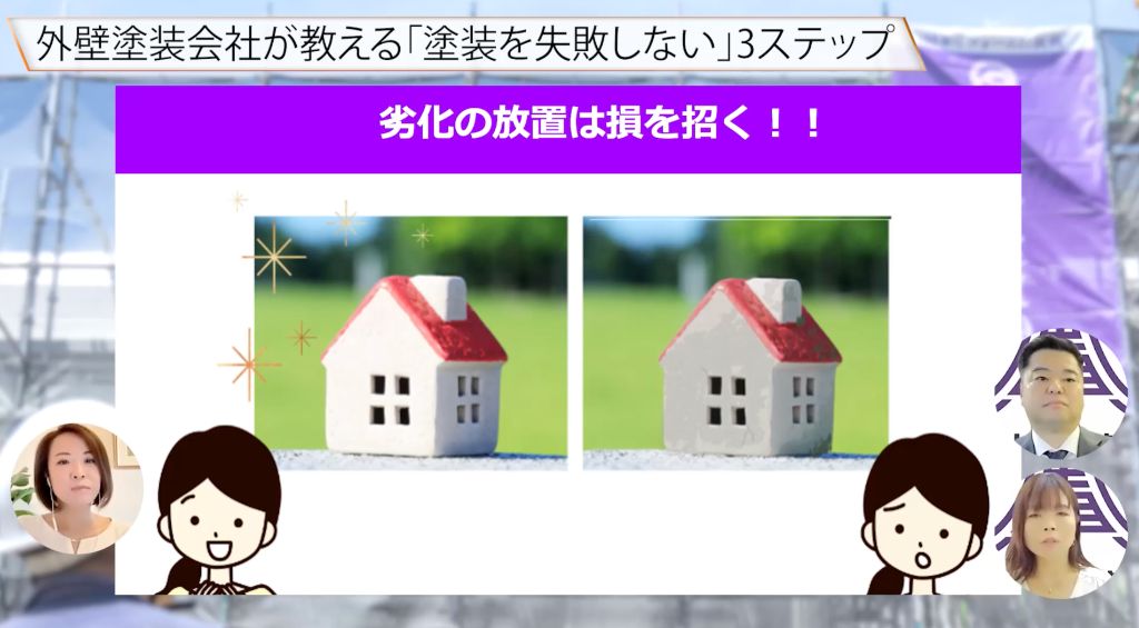 劣化の放置は損を招く