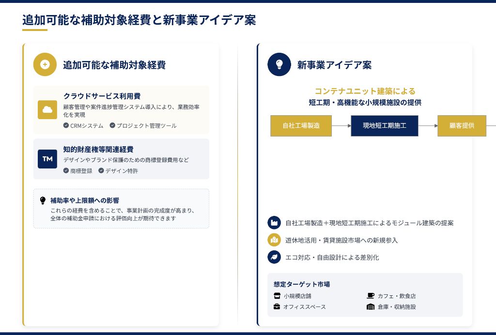 追加可能な補助対象経費と新事業アイデア案