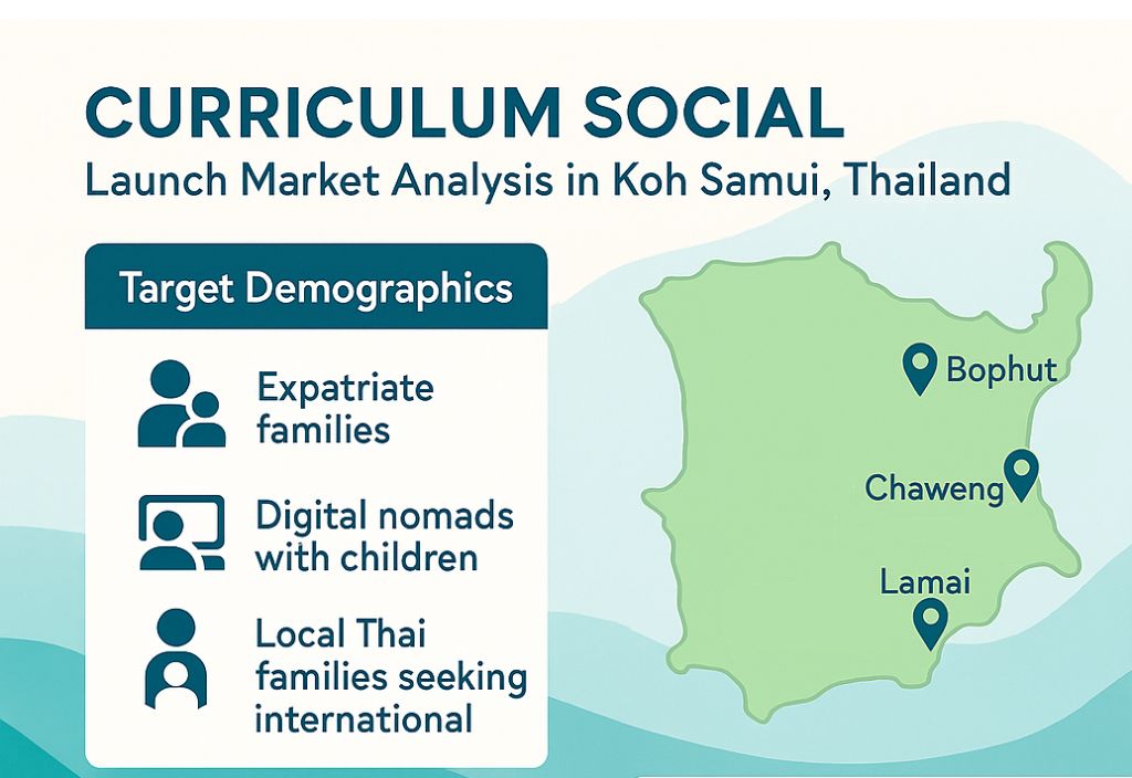 Koh Samui Map