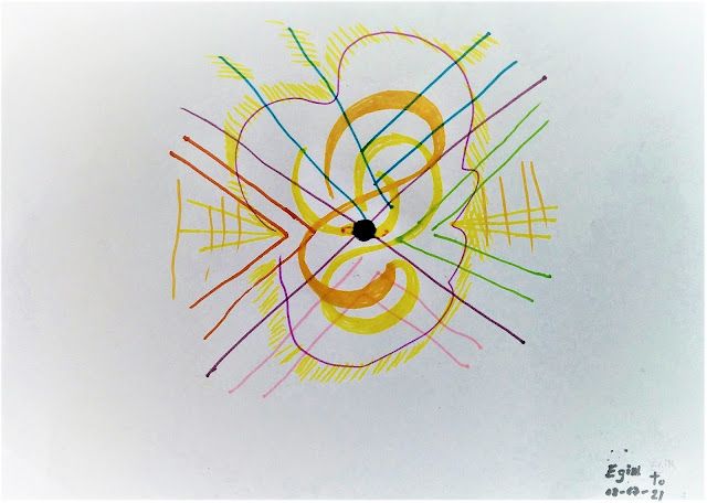 Desenho representando o Chakra do Terceiro Olho