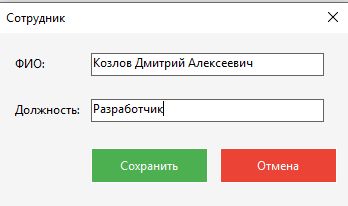Организационная структура компании