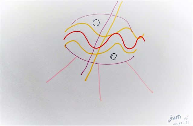 Desenho representando o Chakra do Plexo Solar